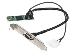 M.2-GPU: Diese Grafikkarte passt auch in besonders kompakte PCs