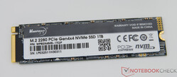 1-TB-SSD von Wooposit