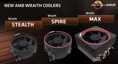 Cooler Master verkündet Partnerschaft mit AMD für Threadripper-Kühlung