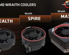 Cooler Master verkündet Partnerschaft mit AMD für Threadripper-Kühlung