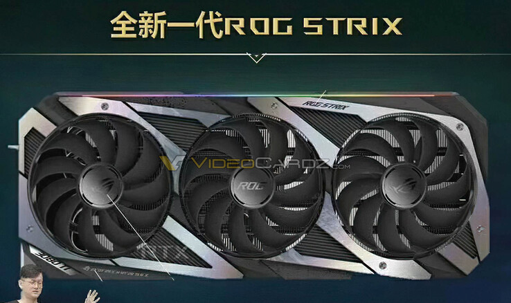 Das Bild der Asus ROG Strix GeForce RTX 2080 Ti stammt anscheinend aus einem internen Meeting von Asus. (Bild: VideoCardz)