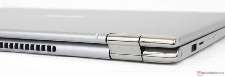 Rückseite: Keine Anschlüsse