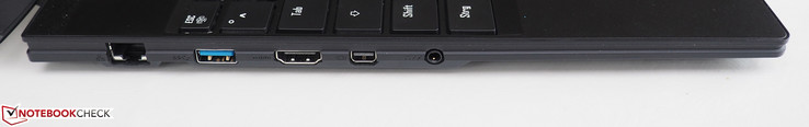 linke Seite: RJ45-LAN, USB 3.0, HDMI 2.0, Mini-DisplayPort 1.3, 3,5-mm-Klinke