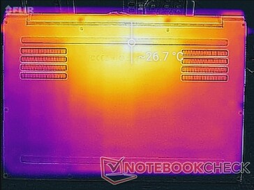 Systemleerlauf (unten)