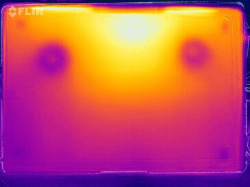 Heatmap Stress (unten)