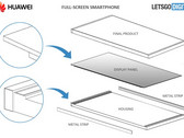 Huawei patentiert neues Display-Design, kommt es im Mate 20 Pro?