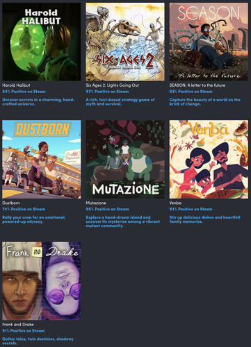 Alle im Bundle enthaltenen Spiele (Bildquelle: Humble Bundle)