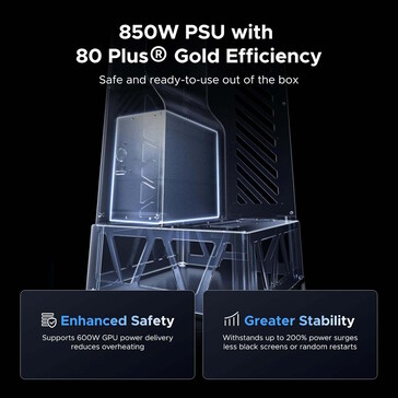 Ein Netzteil ist integriert (Bildquelle: Ugreen)