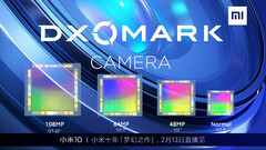 Xiaomi Mi 10 soll Kameratest von Dxomark sprengen.