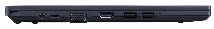 Linke Seite: Netzanschluss, USB 3.2 Gen 2 (USB-C), VGA, HDMI, 2x USB 3.2 Gen 2 (USB-A)