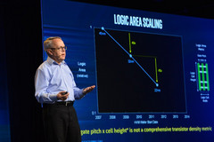 Intel: Hyperscaling sichert Moore’s law