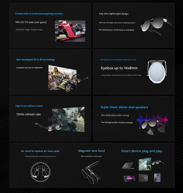 Die Highlights der neuen AR-Brille (Bildquelle: Lenovo - maschinell übersetzt)