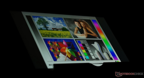 Blickwinkelstabilität