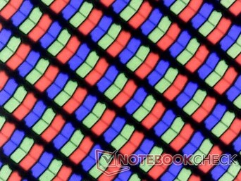Scharfes RGB-Subpixel-Spektrum