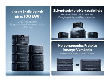 Mit der B500K soll sich ein wirtschaftlicher Energiespeicher realisieren lassen (Bildquelle: Bluetti)
