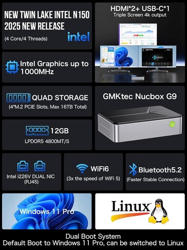 Die Nutzung ist als Desktop-PC und Netzwerkspeicher möglich (Bildquelle: GMKtec)