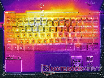 The-Witcher-3-Stress (oben)