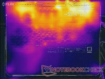 Unter Last: Prime95+FurMark (unten)