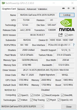 GPU-Z (GPU + 150 MHz, VRAM + 1.000 MHz)