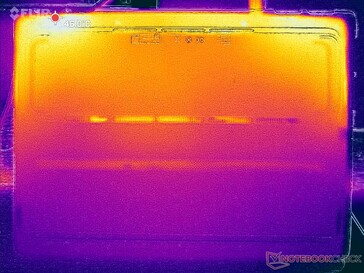 Prime95+FurMark Stress (D-Cover)