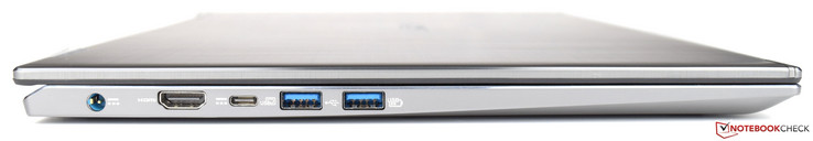 links: Netzanschluss, HDMI, USB 3.1 Gen 1 Typ-C, 2x USB 3.0
