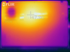 Stresstest (44 W) Unterseite