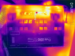 Stresstest Unterseite