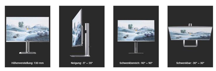 Der PC lässt sich am Standfuß neigen, schwenken und in der Höhe verstellen (Bildquelle: Chuwi)