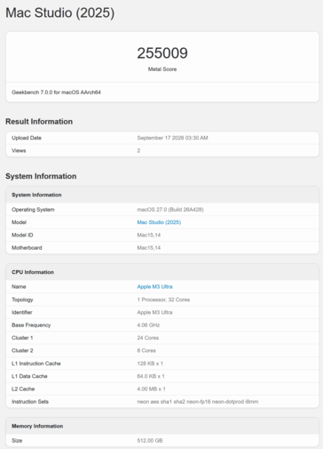 Apple M3 Ultra: Geekbench-GPU-Score