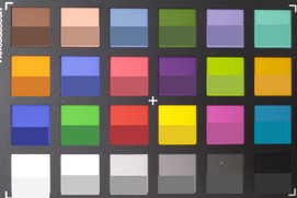 ColorChecker Farbkarte: Im unteren Patchfeld werden die Zielfarben dargestellt.