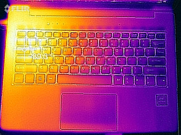 Stresstest (Oberseite)