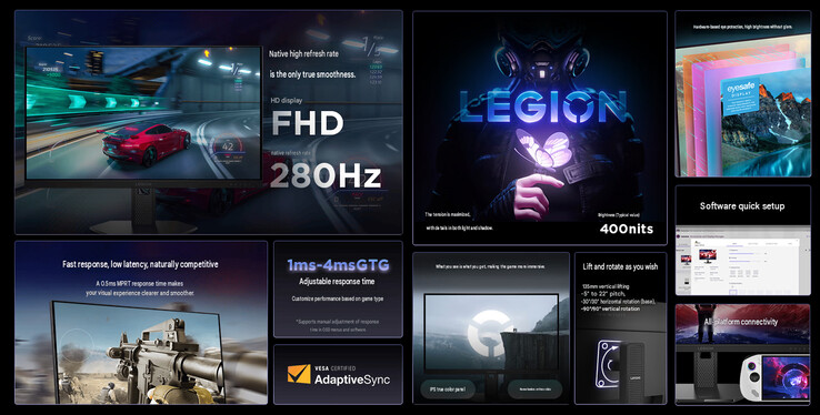 Die wichtigsten Merkmale des Monitors (maschinell übersetzt)