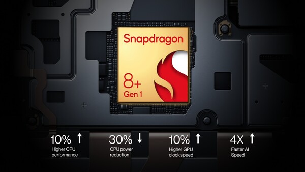 Keine Überraschung: Das OnePlus 10T erhält den Qualcomm Snapdragon 8+ Gen 1 - was sonst!