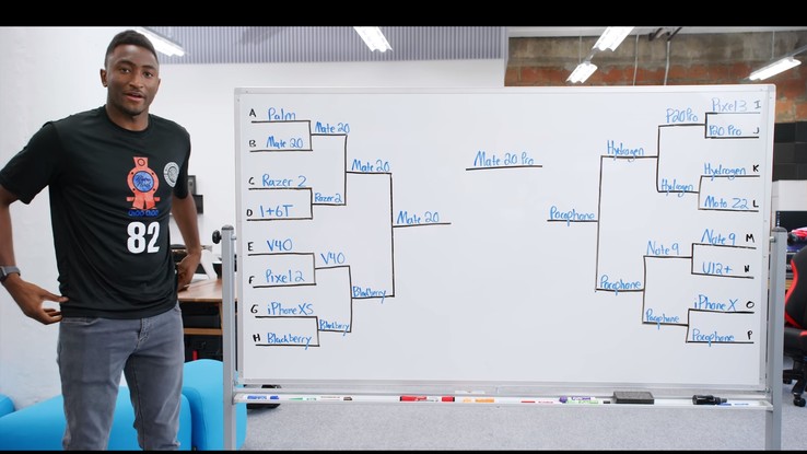 Die Sieger im verblindeten Social-Media-Kamera-Test von MKBHD heißen Mate 20 Pro und Pocophone.