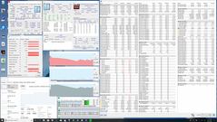 Spectre x360 15 2018 (Prime95, Last)