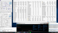 Stresstest: Prime95 solo