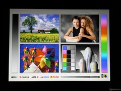 Große IPS-Betrachtungswinkel