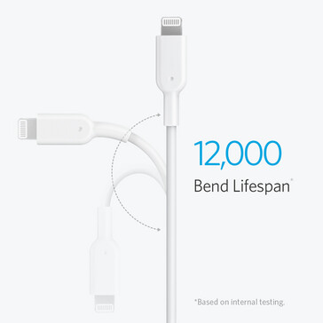 Dank TPE äußerst belastbar