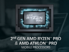 Die neuen APUs setzen sich wie gewohnt besonders durch ihren Grafikchip von der Konkurrenz ab (Quelle: AMD)