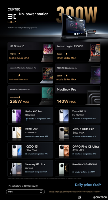 Beworbene Ladegeschwindigkeiten des Cuktech 30 Ultra (Bildquelle: Cuktech, maschinelle Übersetzung)