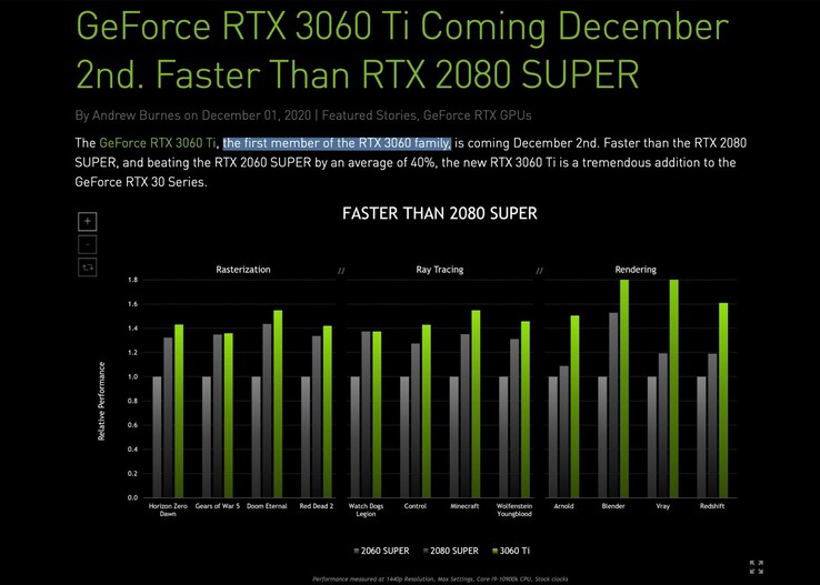 Nvidia deutet im Text an, dass die RTX 3060-Familie künftig noch weitere Mitglieder erhalten wird. (Bild: Nvidia)