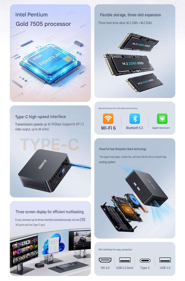 Die Highlights des neuen Mini-PCs