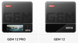Aoostar GEM12 Pro und Aoostar GEM12 (Quelle: Aoostar)