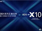 Es ist fix: Nach dem Honor 9X kommt nicht das Honor 10X sondern das Honor X10.