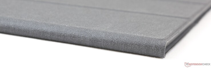 Hinten: keine Anschlüsse