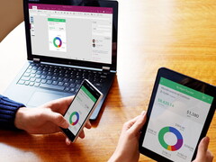 Microsoft: Skype for Business, Dynamics CRM 2016 und PowerApps