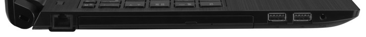 linke Seite: Gigabit-Ethernet, DVD-Brenner, 2x USB 2.0 (Typ A), Audiokombo