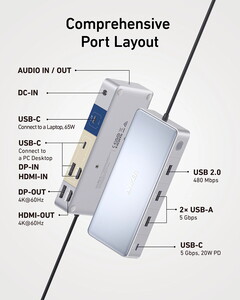 Anker bietet in Kürze zwei neue USB-Hubs mit KVM-Switch an