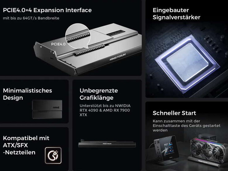 Ein Netzteil ist zusätzlich nötig