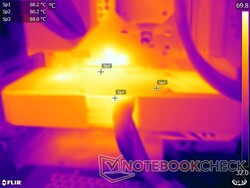 NVIDIA RTX 3060 Ti FE Heatmap